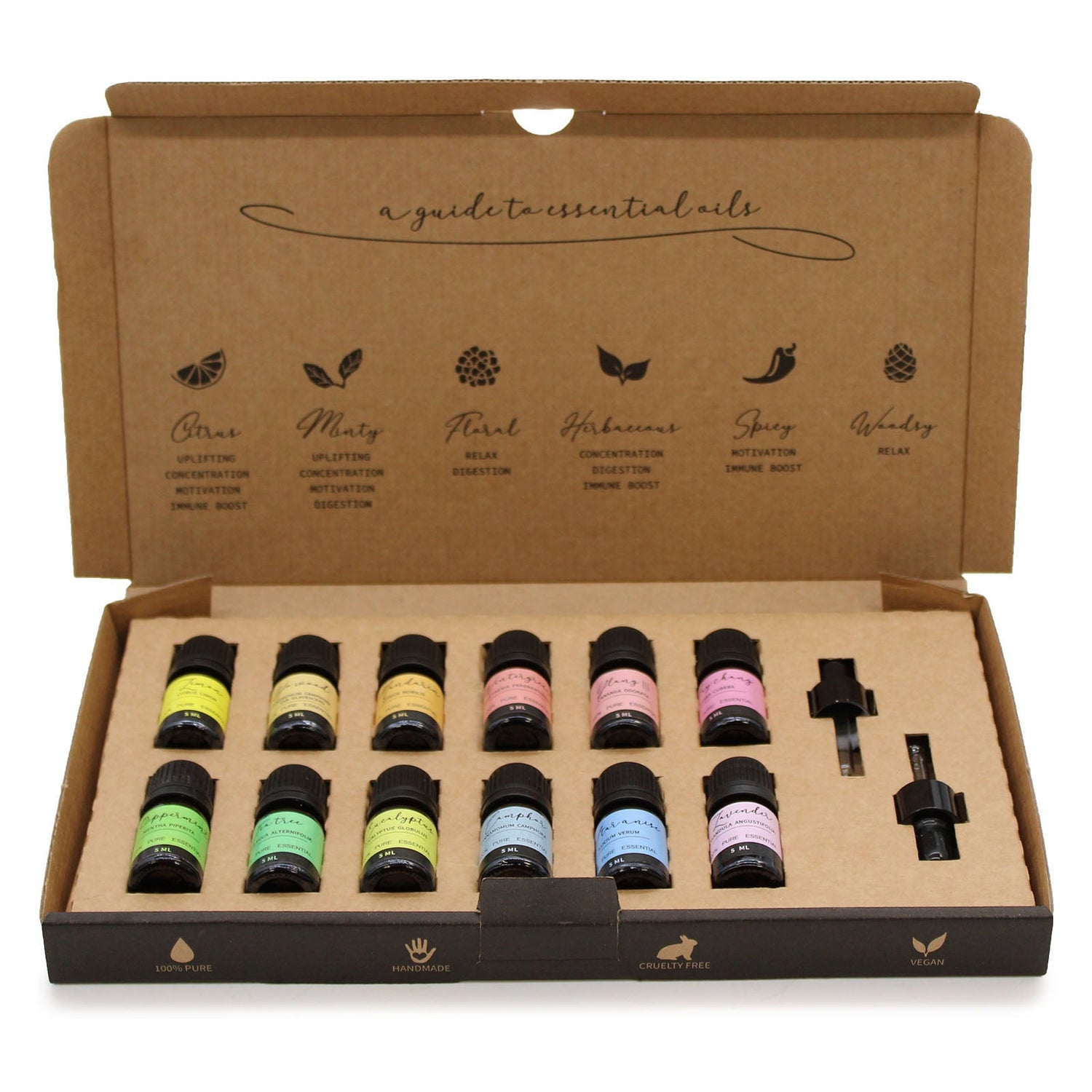 Aromatherapy Essential Oil Set